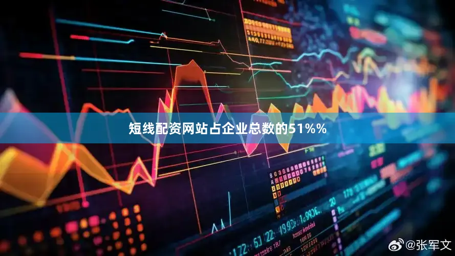 短线配资网站占企业总数的51%%